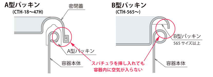 死ぬほど開かない瓶のフタを確実に開けるたった一つの方法 | オモコロ