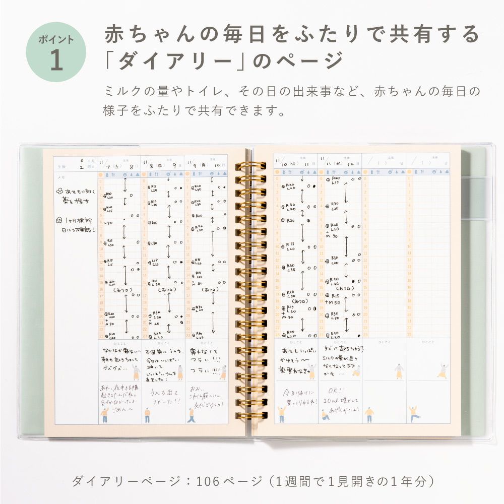 育児日記 ノート 通販 クローズピン 育児ダイアリー 1年 ベビーダイアリー A5サイズ しおりひも付き マタニティ 妊娠中 記録 日記帳 成長記録赤ちゃん 育児ノート 子育て 健康管理 写真 思い出 イベント 記念日 あかちゃん お世話 妊婦健診 かわいい -BACKYARD FAMILY