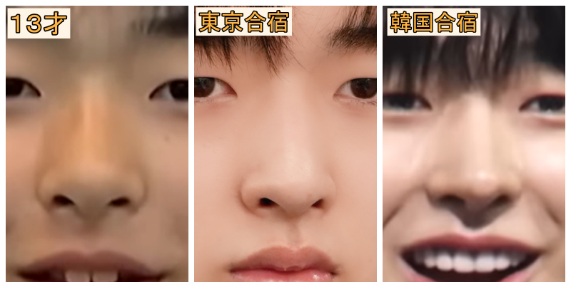 NEXZ ネクスジ メンバーのプロフィールや経歴、魅力を徹底解説 - Part 3