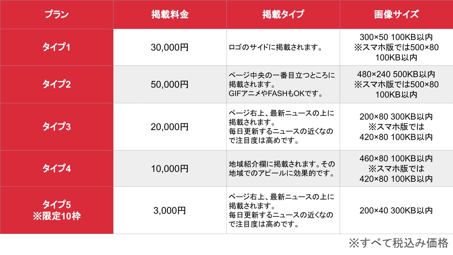 東京M性感】お兄ちゃんと禁断の○○！ストーリープレイを見学してみた | Tips