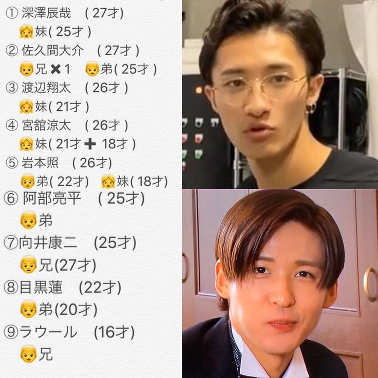 スノーマン」のアイデア 48 件スノーマン, 大介, 佐久間