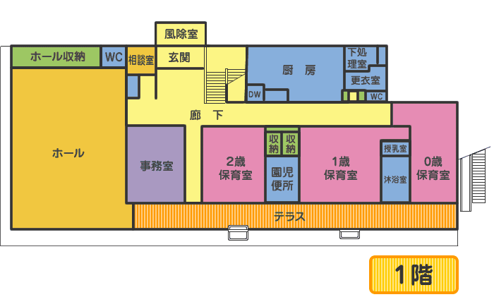 ふちな保育園伊勢崎市認可保育園