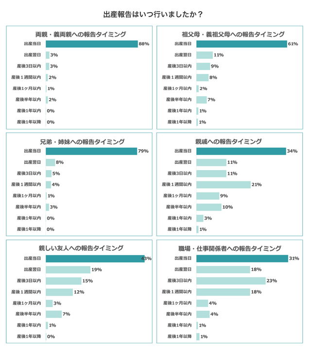 あも🐰¨̮⃝ 𝟷𝚢 on X: 