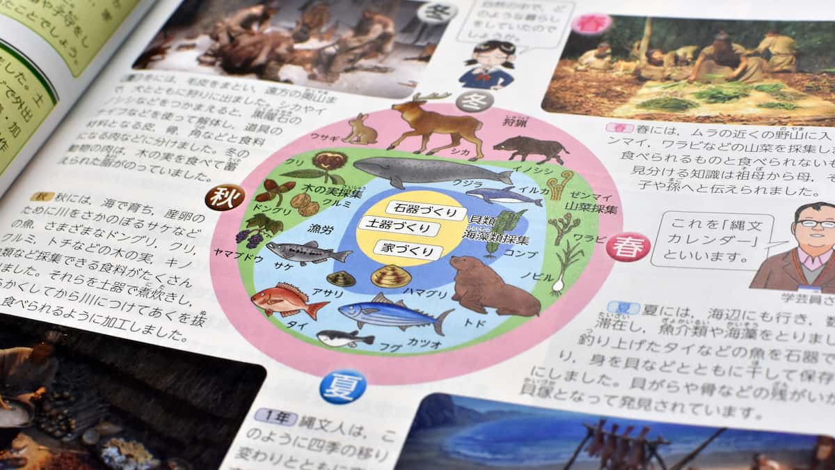 Yahoo!オークション - S977 は 宝島 小林美和子 高橋由美子 1993年8月2