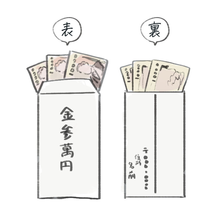 失敗しない 筆ペンを使ったご祝儀袋の書き方 結婚式- YouTube