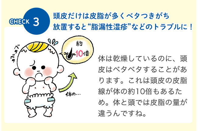 後片付けが楽になる！離乳食に役立つ３つの対策 | あやめろぐ