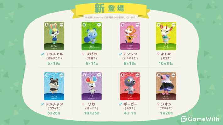 あつまれ どうぶつの森キャラクターレア住民の検索結果 - Yahoo!きっず検索