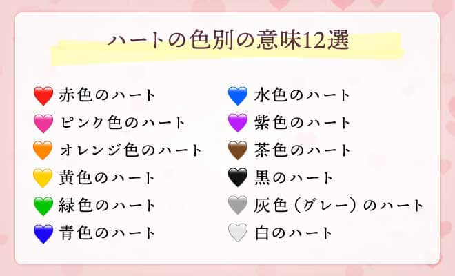 女性へのLINEにハートマーク！ ドン引きされないための正しい絵文字作法 - エキサイトニュース