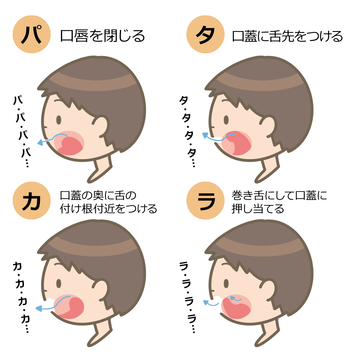 舌を出す赤ちゃん - No: 616388写真素材なら「写真AC」無料 フリー ダウンロードOK