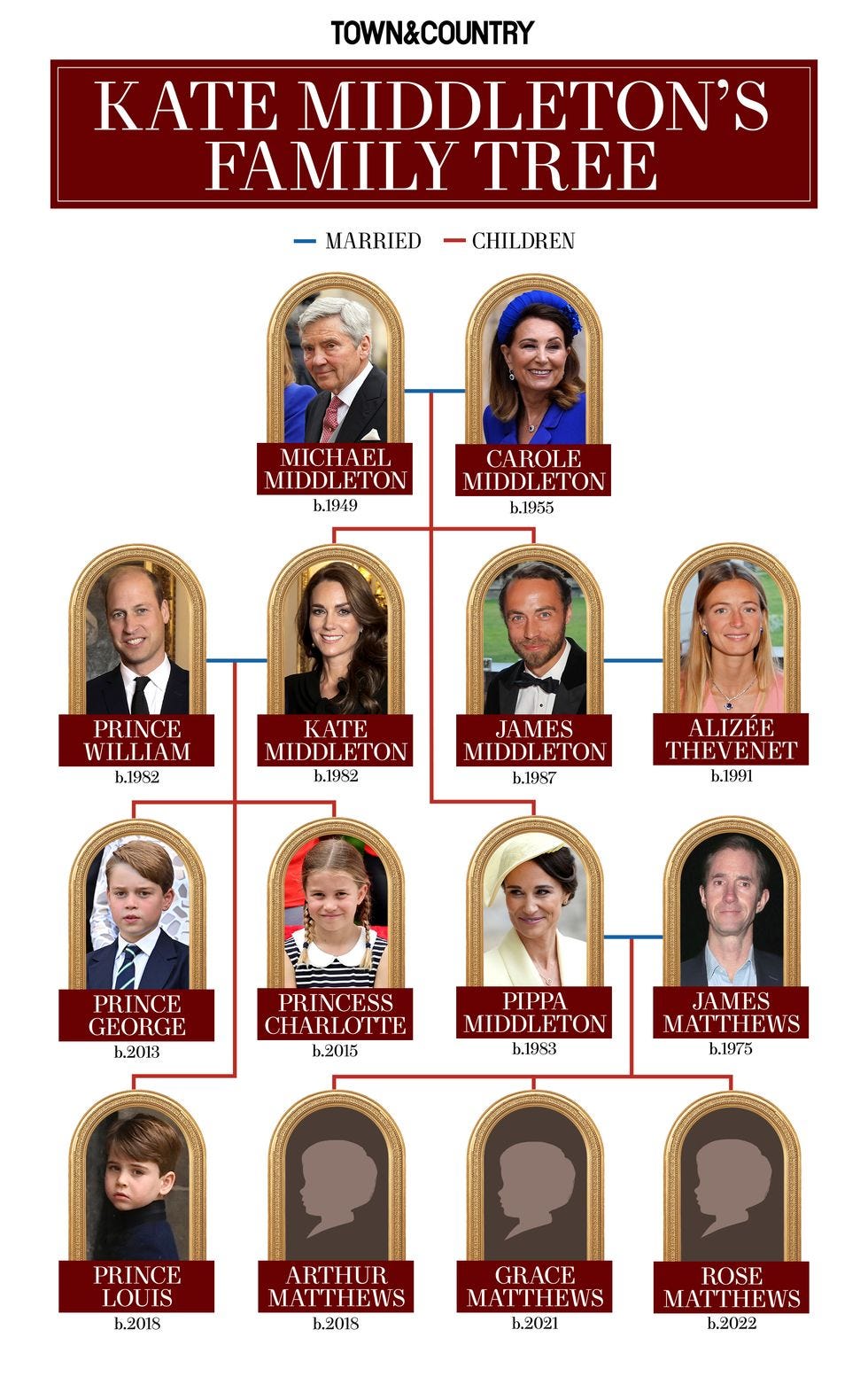 ブルボン王朝余話、フランスの大政治家リシュリュ
