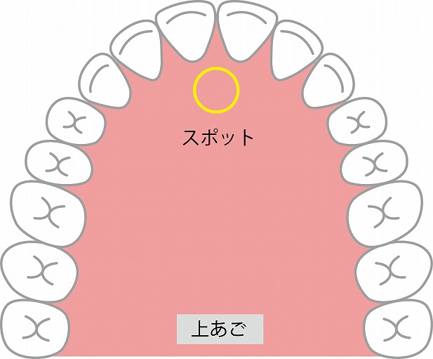 赤ちゃんが噛む！原因と対処法は？どうしたらやめさせられるの？ - こそだてハック