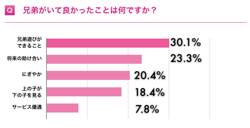 相続人の順位と割合を具体例で分かりやすく徹底解説！岡山の司法書士れんげ法務事務所