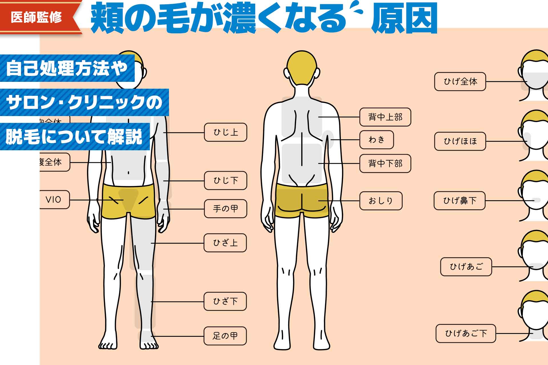 ヒゲ脱毛後は濃くなる？どろぼうひげになる理由や対処法も解説 | エミナルクリニックメンズ(メンズエミナル)