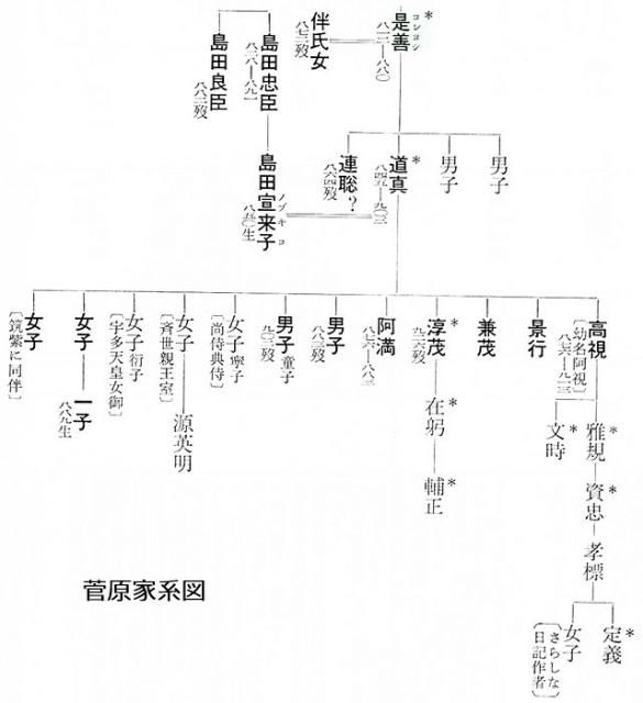 古代日本を形作った大政治家 藤原不比等祈りの回廊 2020年春夏版掲載コラム祈りの回廊巡る奈良奈良県