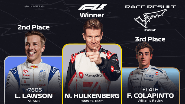 ニコ・ヒュルケンベルグ - Wikipedia