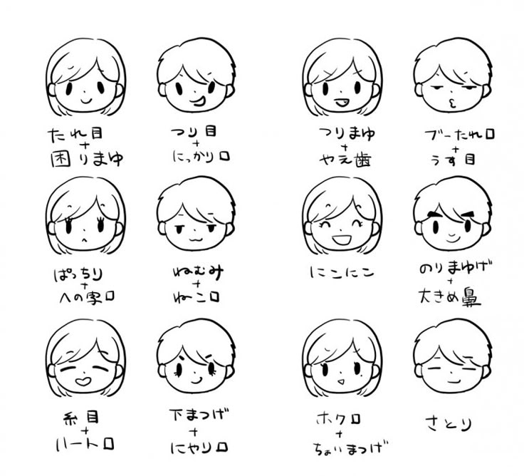 なんとなく似ている似顔絵の描き方１