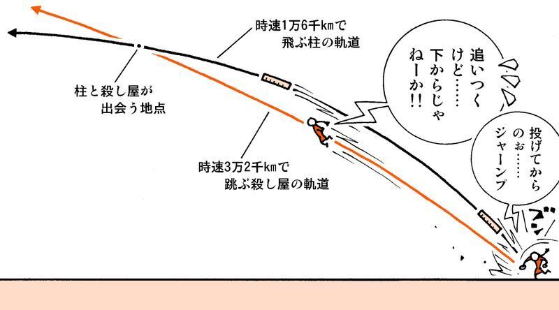 桃白白 - 中央区 - 札幌市、北海道