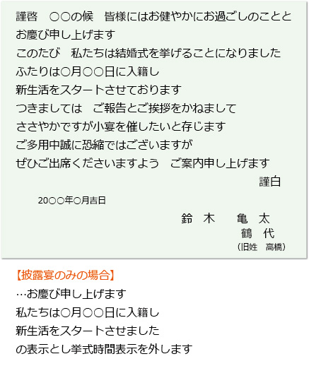 結婚式招待状の文例集ネットショップで結婚式のペーパーアイテムを買うならいっぽ