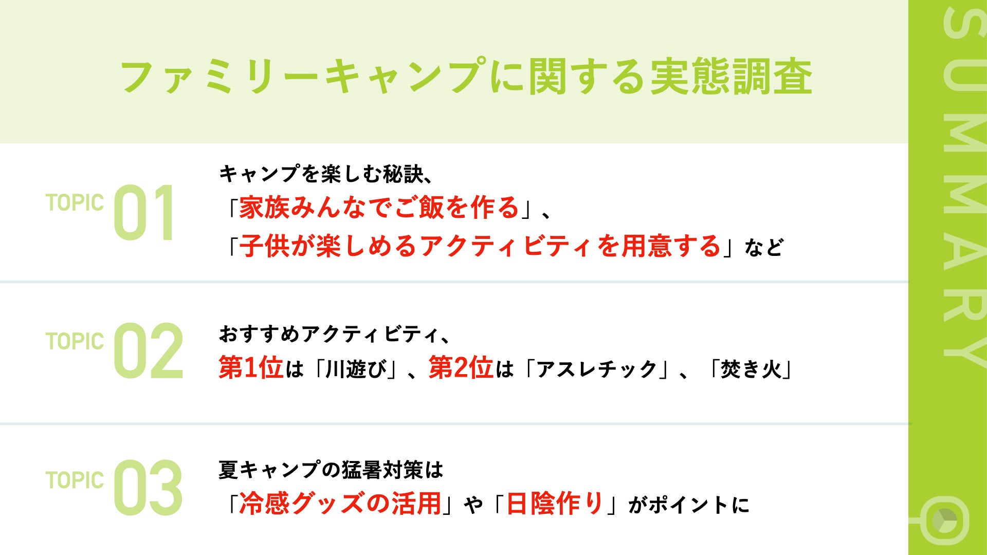 夏休みこそキャンプ！ファミリーキャンパーに聞いた夏のファミリーキャンプを楽しむ秘訣は、キャンプ飯作り！アクティビティ！〜2023年も猛暑の見 –WAQ公式オンラインストア