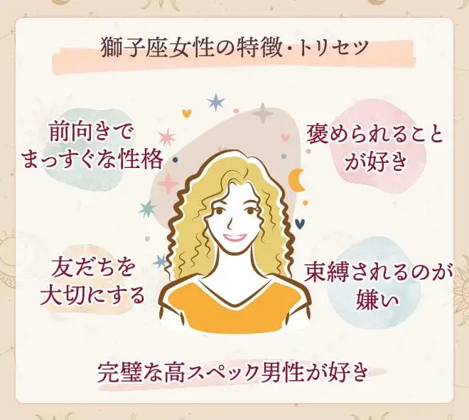 12星座 今の世の中が生きづらい ランキング 獅子座は「みんなが主役」でやりづらい！ - 占いTVニュース