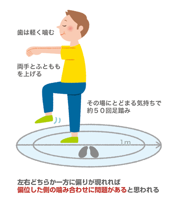 舌癖で歯を触る、舌を噛む癖の治し方と正しい舌の位置 - おひさま歯科・こども歯科