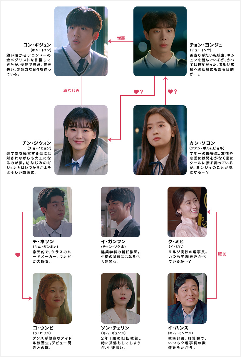 マ−クくん！全安心鑑定設定推進中！！様 リクエスト 2点 まとめ商品