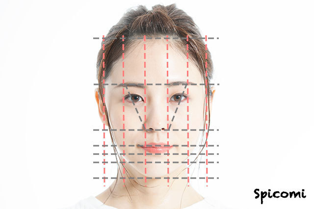 接客に活かせる人相学vol.2 外向的かつ神経質型の特徴は3つ！「上がり目＆上がり眉」「額が狭い＆生え際がギザギザ」「輪郭が逆三角形」