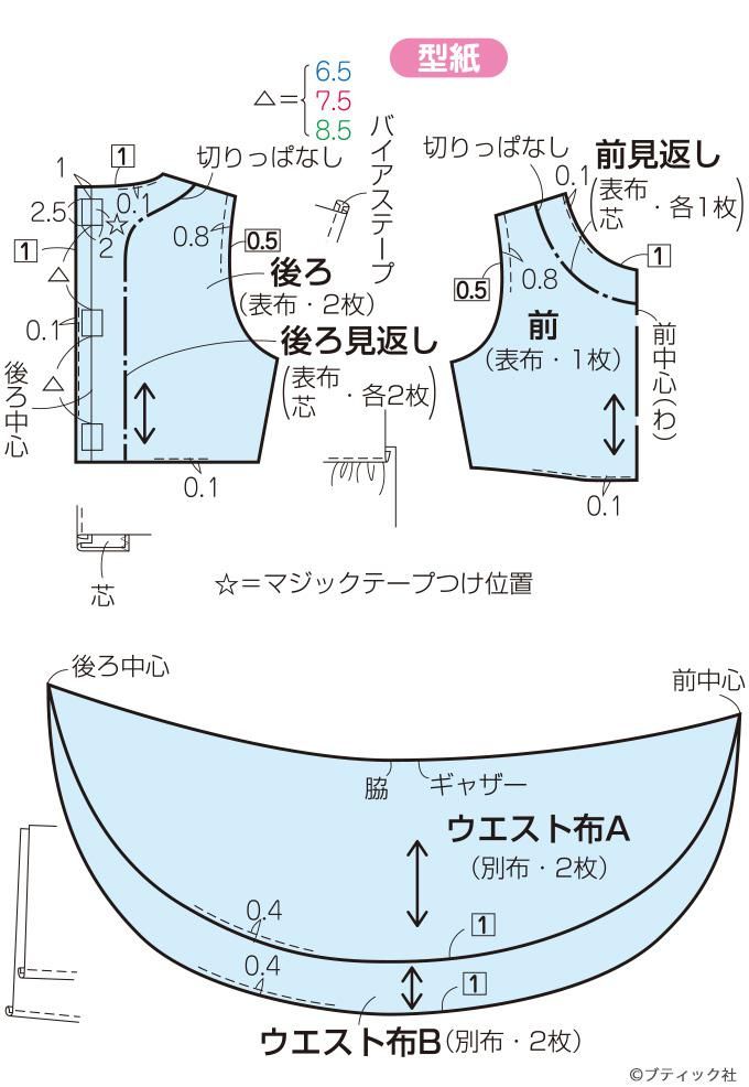プリンセスドレス 子供100サイズ 型紙 作り方コスプレ衣装 無料型紙 でぃあこす