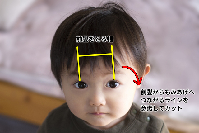 1歳 男の子 髪型 短めTikTok