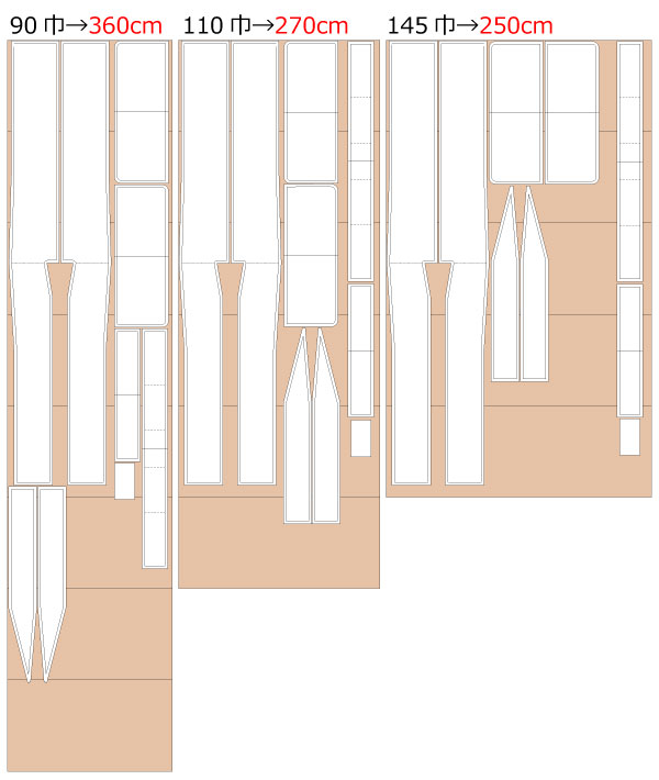 子供浴衣の作り方 寸法と裁断 はじめての和裁応援します着物仕立て装々 ～sousou日記～