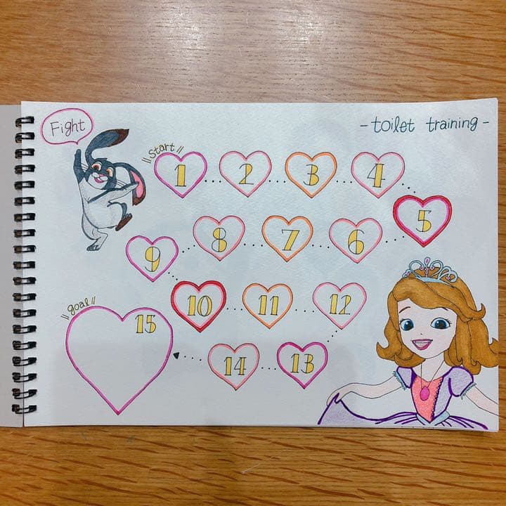 トイレトレーニング シール 台紙 お助けグッズ じぶんでできたよ！ ハローキティ キティちゃん 生活習慣 はじめて シート 幼児 子供 サンリオごほうびシール かわいい キャラクター 1ページ Ｇランキング