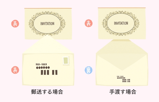 結婚式の招待状を手渡しする時のマナーを紹介！TAGAYA BRIDAL - 京都・大阪・神戸の結婚式レンタルドレス