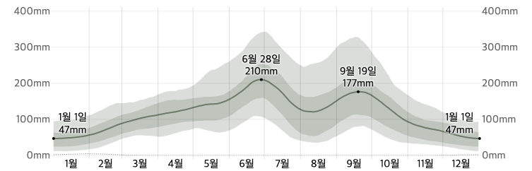 공포의 일본 풍속점 구역.jpg