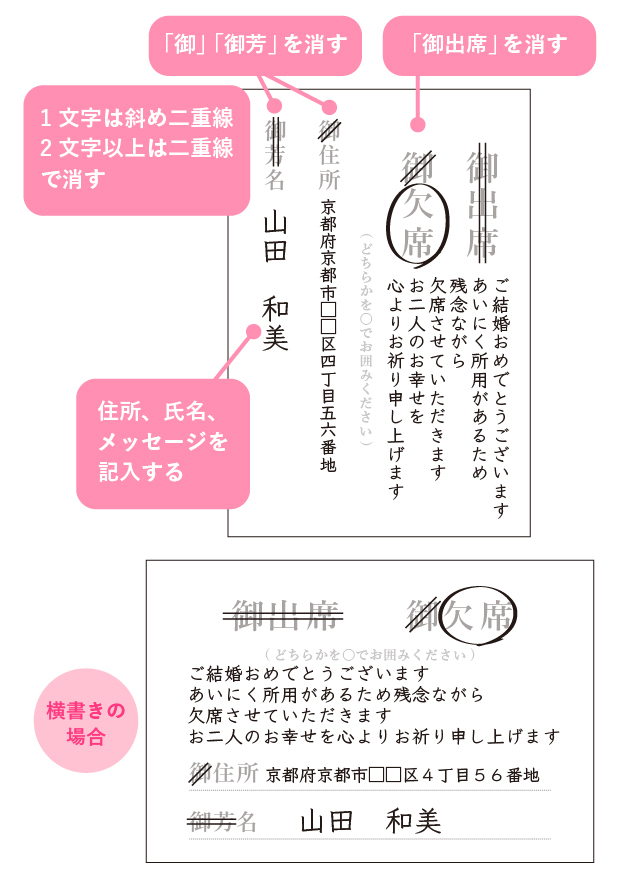 結婚式の招待状に「、」や「。」などの句読点はつけるのはNG！marry マリー