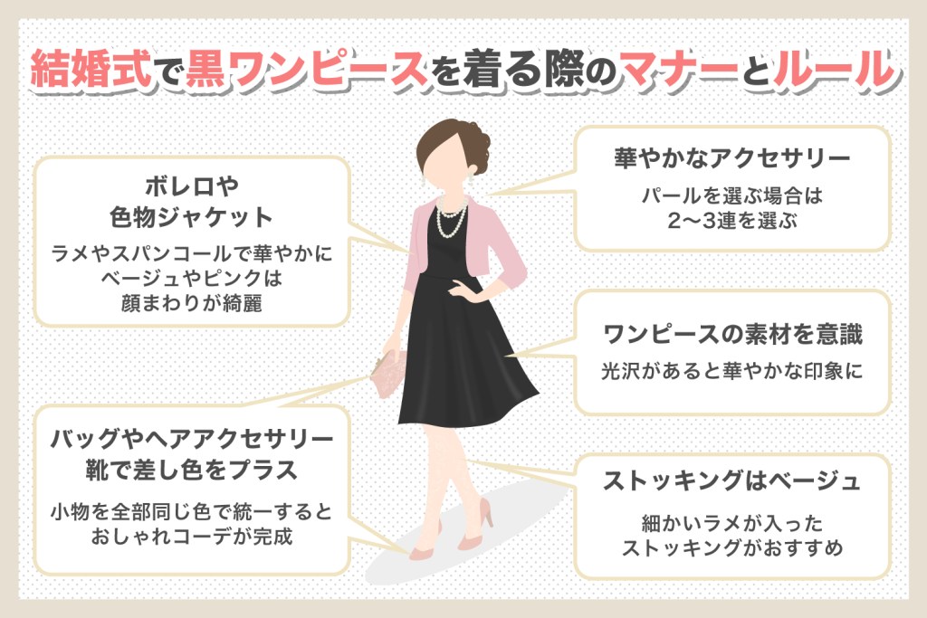 ワンピースキャラの16タイプ診断と相性一覧