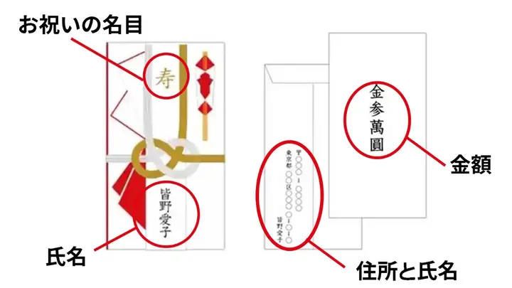 結婚式のご祝儀袋「選び方・書き方・入れ方・包み方」をわかりやすく解説！ゼクシィ