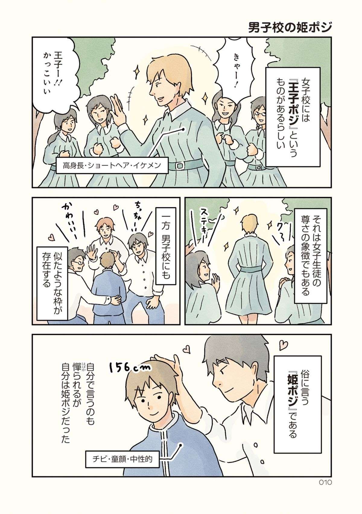 画像・写真漫画 とても過酷な面も 男子校の“姫ポジ”に共感の声続々「めっちゃ笑った」「男子校あるある」 17 51WEBザテレビジョン