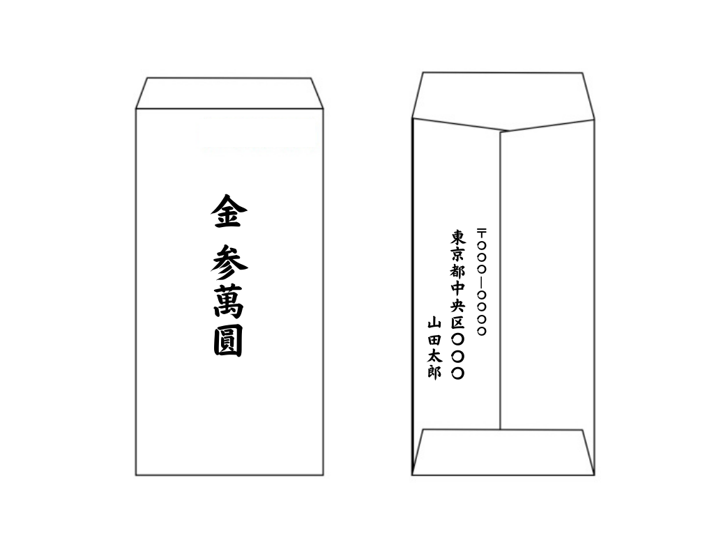 白寿祝いの贈り物に一番利用されるサイズの縁起物福こづち