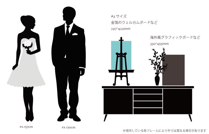 結婚式 ウェルカムボードフォトウェルカムボード 4window 高品質データタイプ A2サイズ 二次会 パーティー :ファルベ結婚式アイテムとお祝いギフト専門店 - 通販 - Yahoo!ショッピング