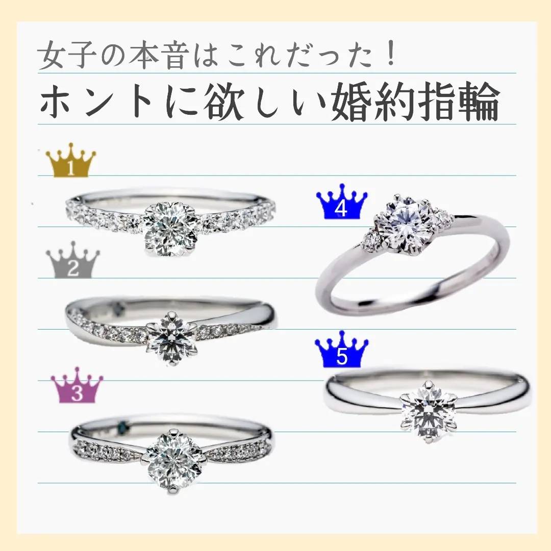 鍛造製法の結婚指輪がリーズナブルな人気結婚指輪ブランドnocur ノクル のデザインをご紹介！garden和歌山