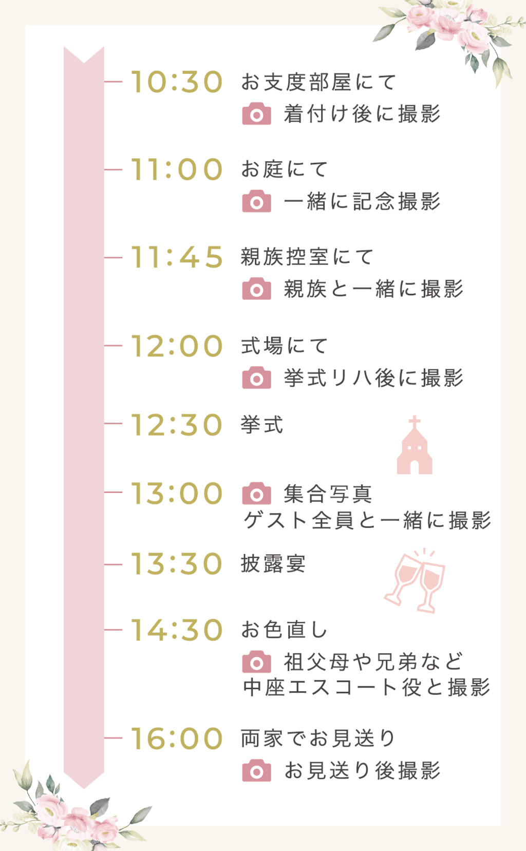 両親用タイムライン」をDIYしよう！無料素材テンプレート配付中 - おしゃれな結婚式小物が何でも揃う通販サイト ファルベ