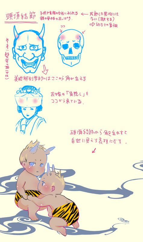 雨だねー 子どもの顔の描き方を まとめてみました✏️ ☔️透明水彩水彩イラストえがしらみちこ絵本作家