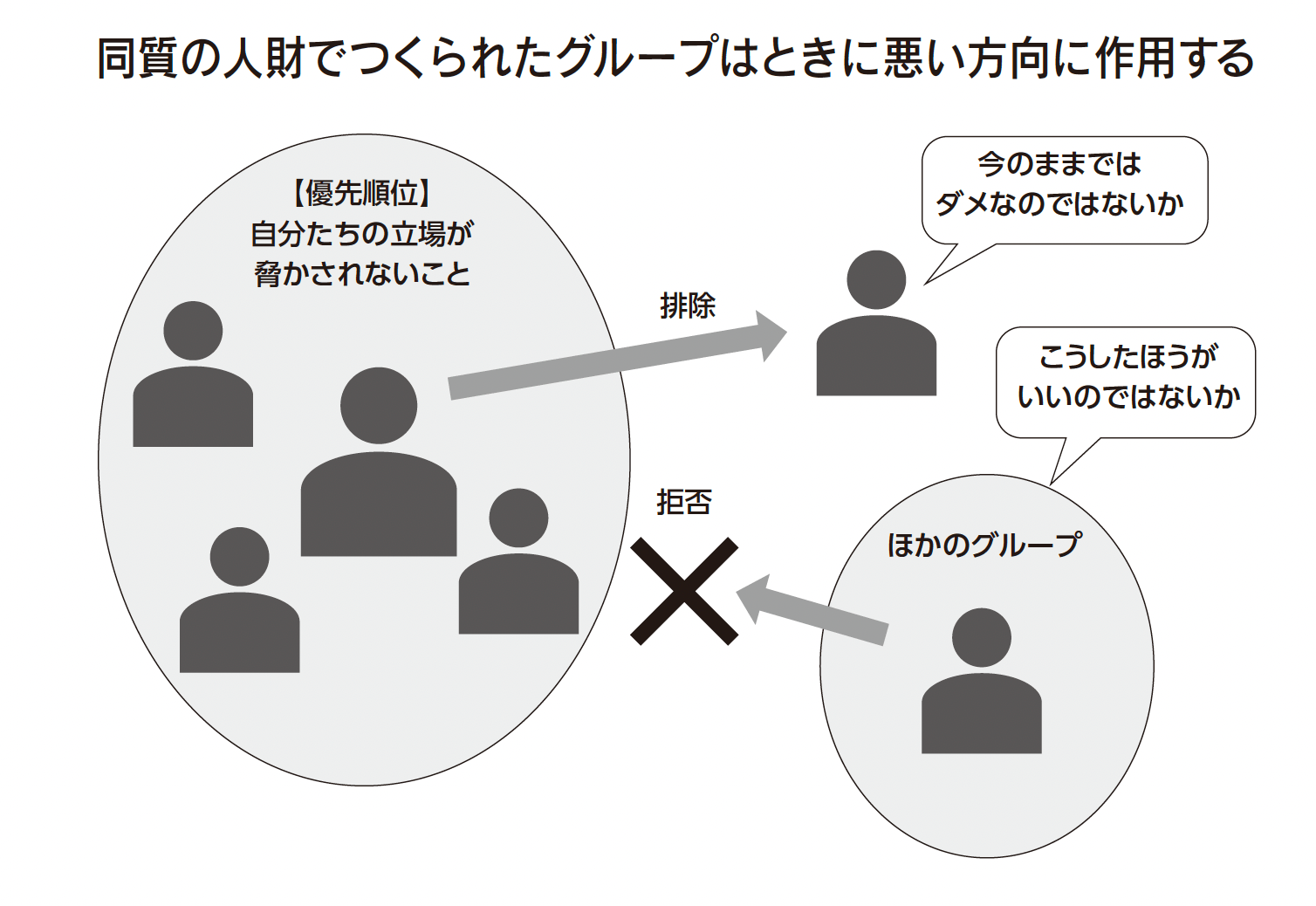 職場で異性を意識する瞬間 」男女間で微妙な違い～おせっかいと嬉しいの分岐点は？オリコンニュース ORICON NEWS