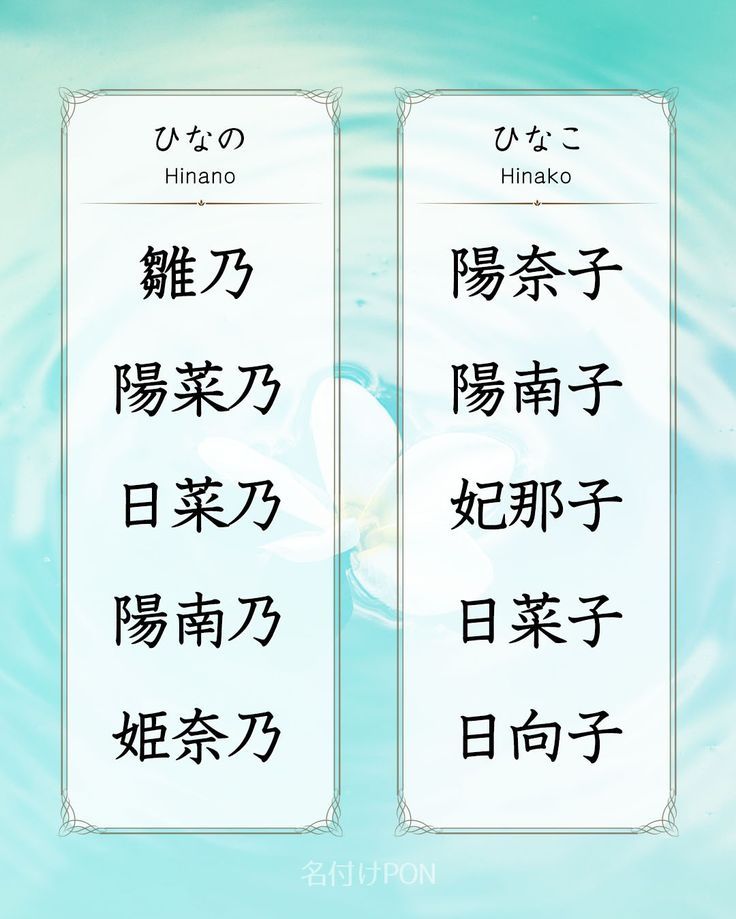 ひな」で始まる女の子の名前