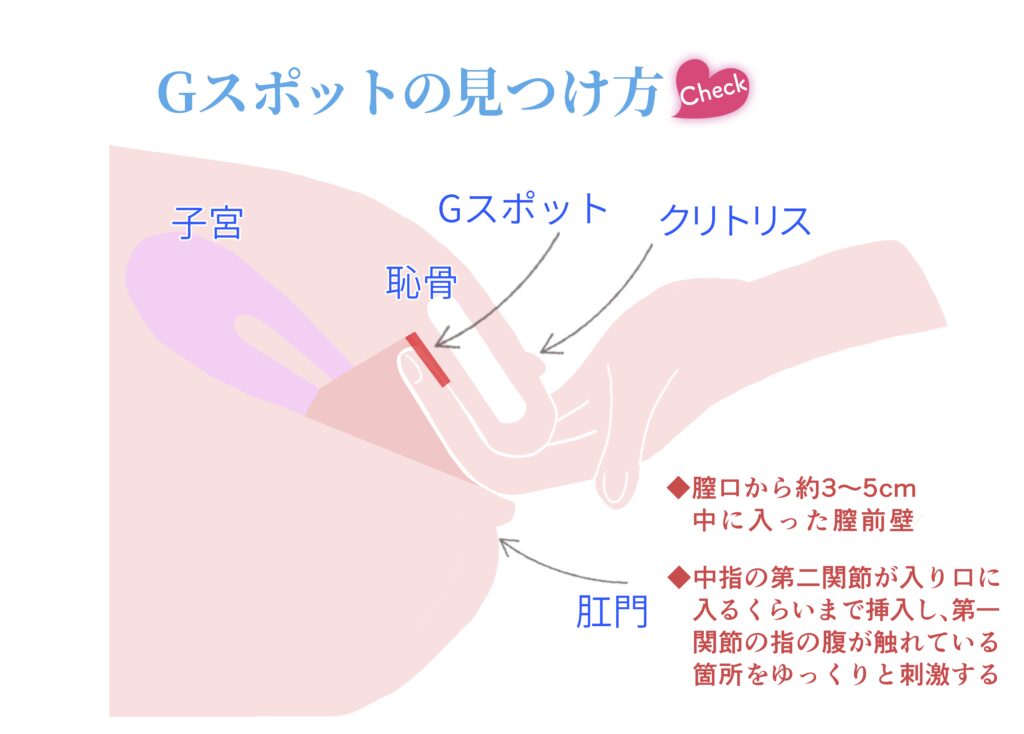 女の子向け】女性の気持ちいいオナニーのやり方♡中イキのコツも伝授 | オトナのハウコレ