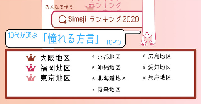 ばり 福岡 方言 すごいおもしろいTシャツ屋さんomoshiroiTのジェットキャップ通販 ∞ SUZURI スズリ