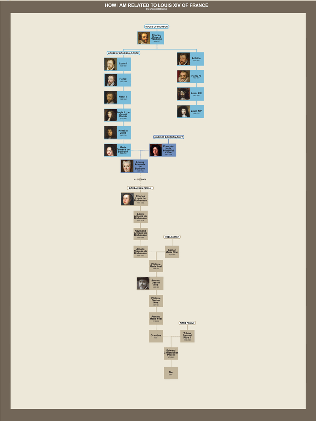 ルイフィリップフランス王 とは - わかりやすく解説 Weblio辞書