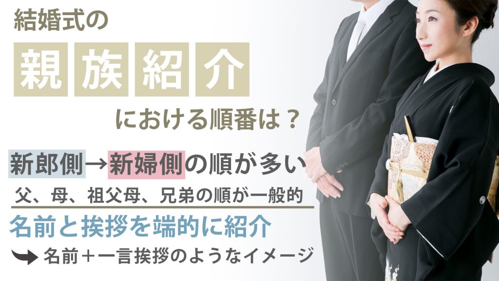 結婚式披露宴で両家の親の挨拶回りとお酌のマナーを解説。タイミング・順番・挨拶の言葉・コロナ禍での対応について