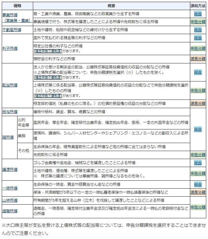 メンズエステの経営者でキャリアを積みたいならフランチャイズ | メンズエステで起業をするならフランチャイズ加盟！誰でも参加が可能