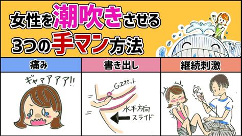 コント「女性を簡単にｲカせる方法を研究してるやつら」ニッキューナナ